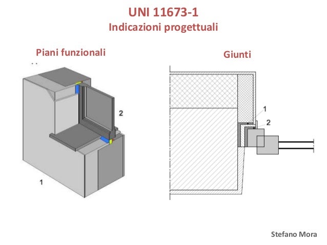 scaricare uni 11673